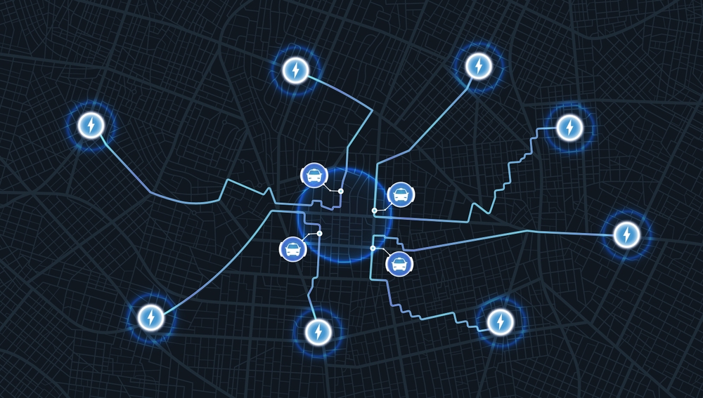 Distance matrix